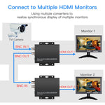 4K BNC TO FHD HDMI CONVERTER CONVERT HD TVI/ CVI/ AHD ANALOG VIDEO SIGNAL TO HDMI