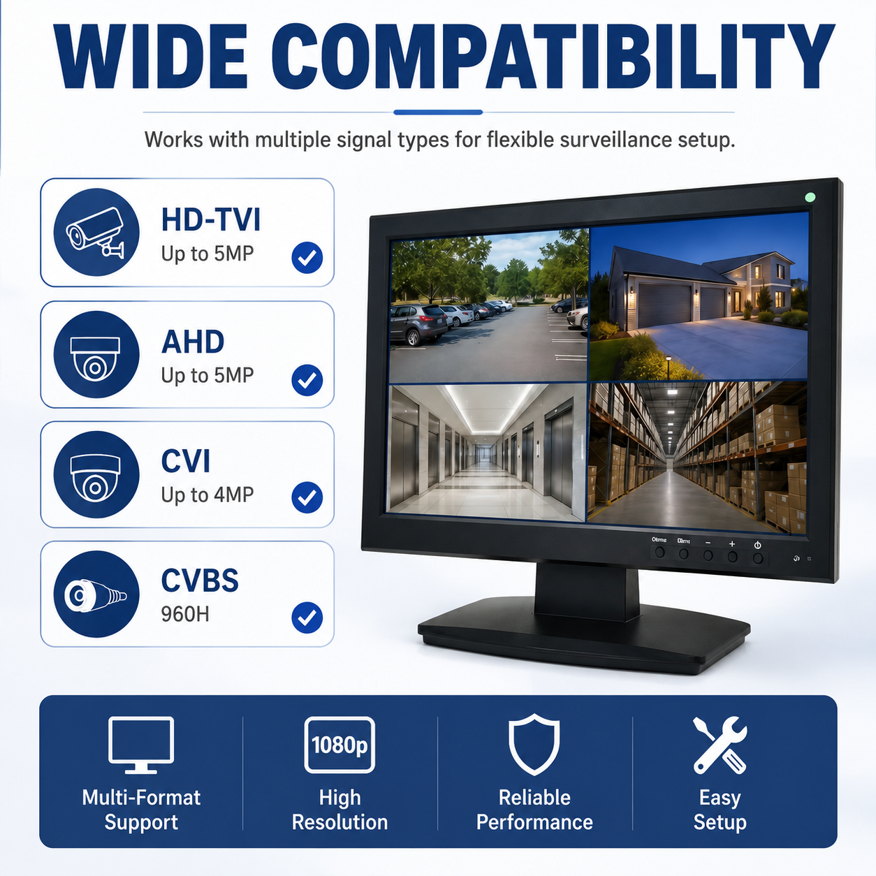 SVD 23.6" Super HD 5MP Security Monitor – Direct BNC for HD-TVI/AHD/CVI Cameras