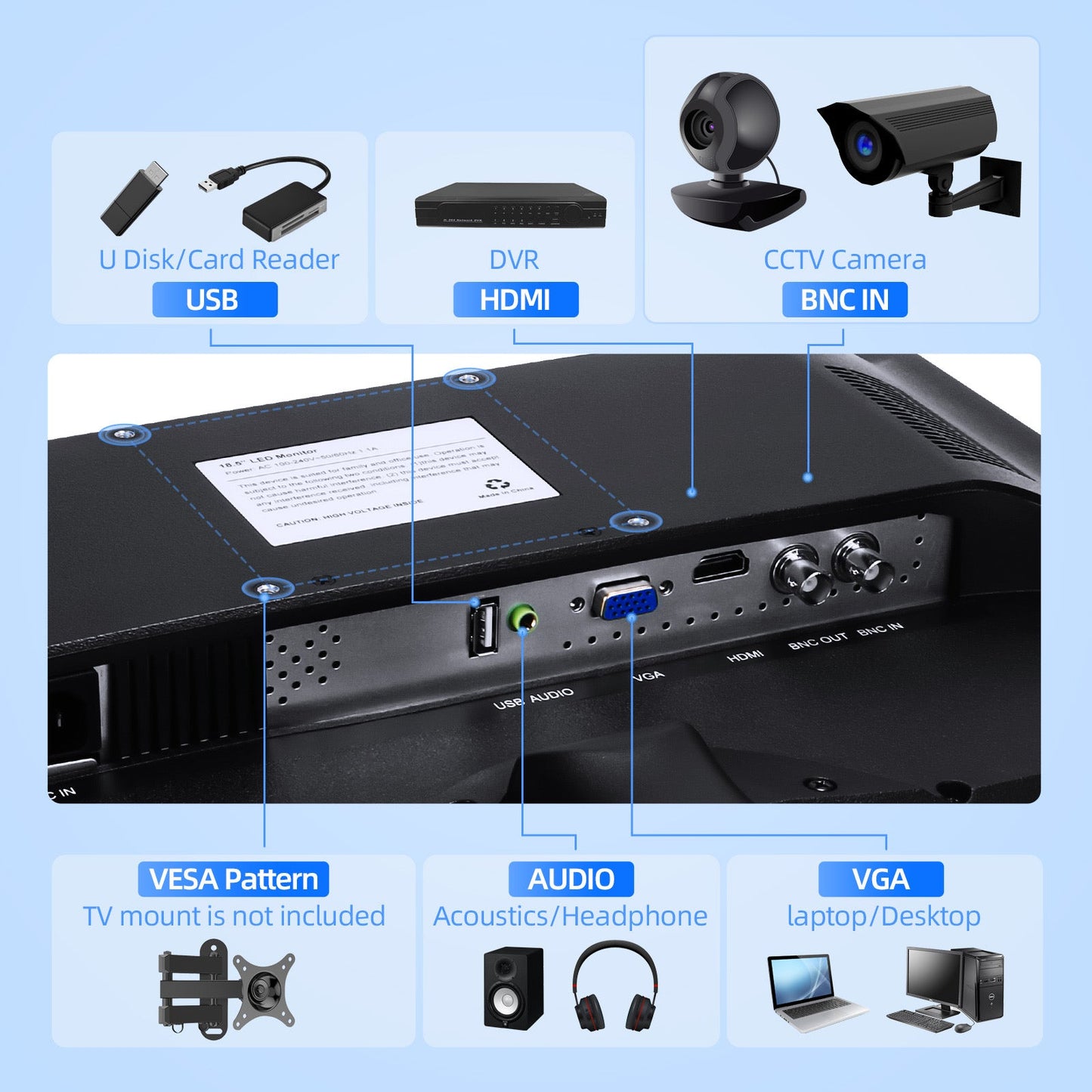 SVD 18.5 inch security monitor rear inputs with HDMI VGA BNC USB audio and VESA mount