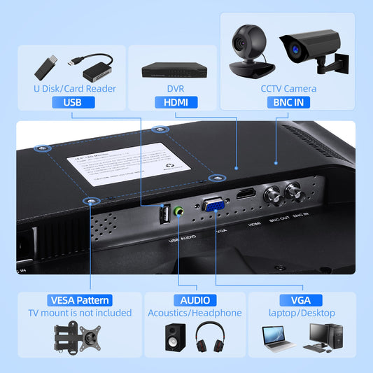 SVD 18.5 inch security monitor rear inputs with HDMI VGA BNC USB audio and VESA mount