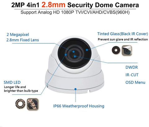 SVD 2MP 4in1 TVI/AHD/CVI/CVBS 2.8mm Fixed Lens Surveillance Dome Camera DWDR OSD menu Indoor Outdoor for CCTV DVR Home Office Surveillance Security (White) (1 Pack)