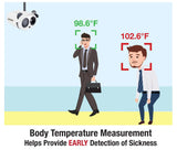 SVD Thermal Camera Temperature Detection Network Camera System Including Ceiling Mount Bracket, Infrared Calibrator